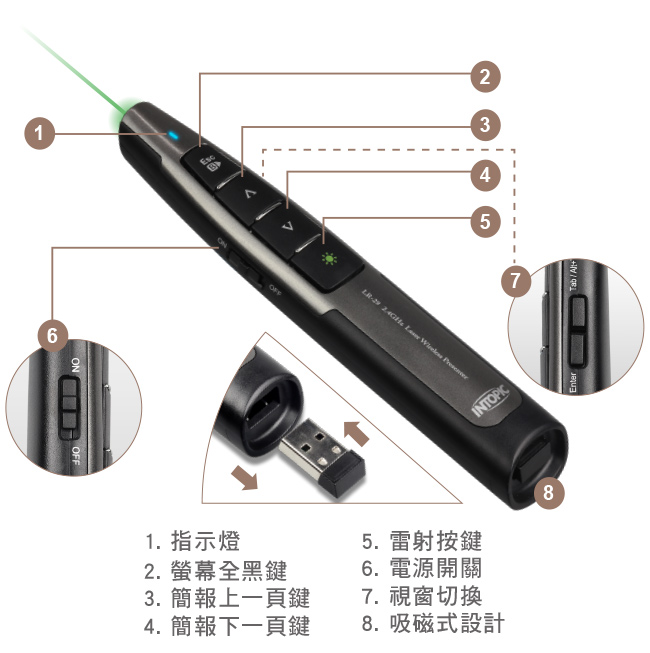 INTOPIC 廣鼎 無線2.4GHz雷射簡報筆(LR-29)