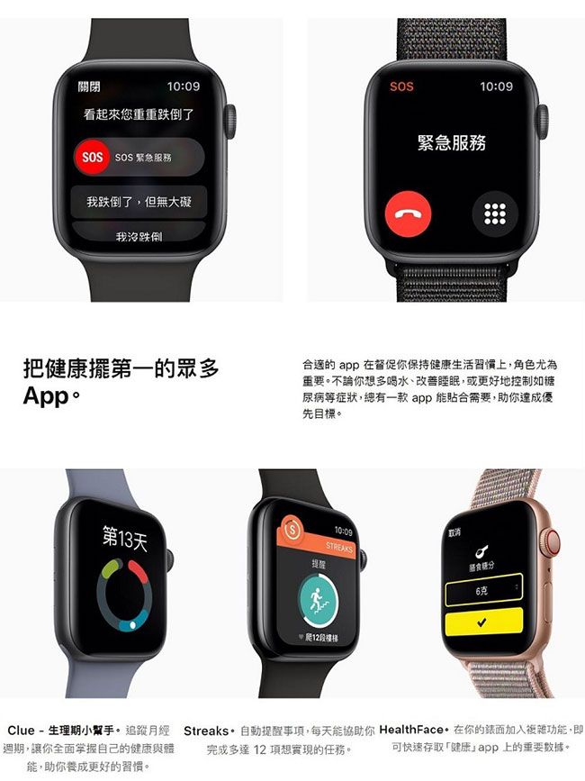 Apple Nike+ S4 GPS+網路 40mm 銀色鋁金屬錶殼搭白色運動型錶帶