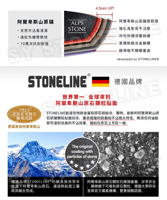 德國STONELINE 經典系列深煎鍋28cm