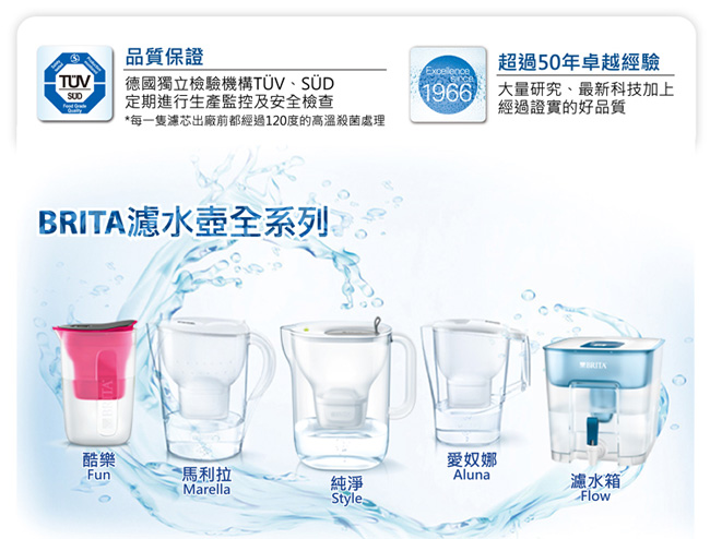 [限時下殺8折] BRITA Flow 8.2L大容量濾水箱(含MAXTRA+全效濾芯1入)