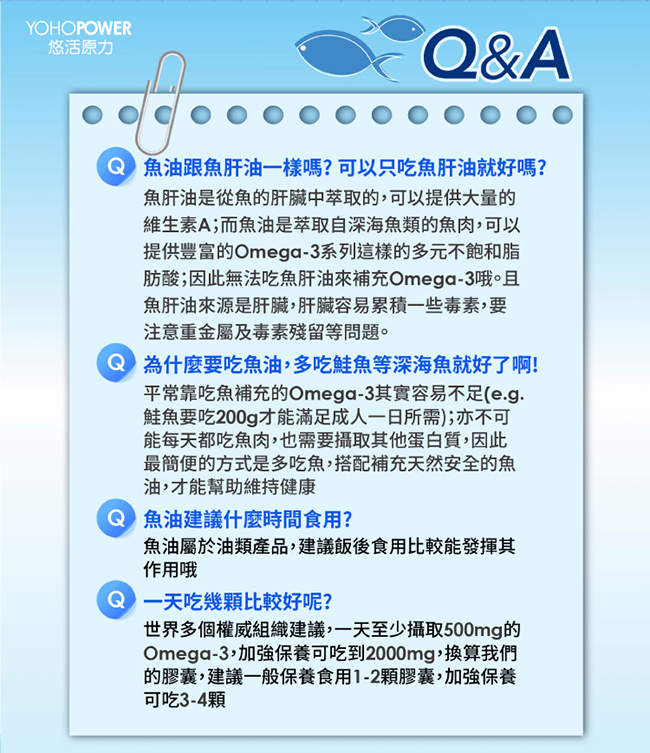 悠活原力 高單位深海魚油EPA+DHA軟膠囊X2(60顆/盒)