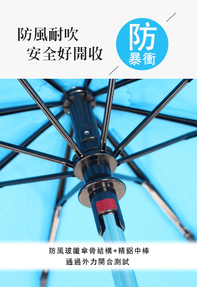 【雨傘王-終身免費維修】23吋奈米防潑水安全自動傘-淺藍