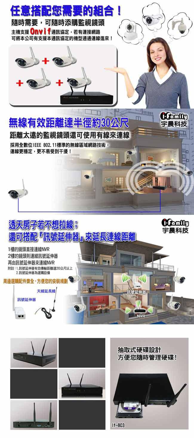 宇晨I-Family 免配線/免設定1080P四路式無線監視系統套裝一機三鏡