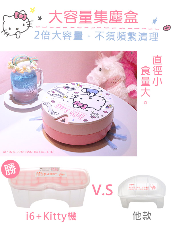 Vbot x Hello Kitty i6+粉紅派對蛋糕 掃地機器人 二代加強掃吸擦智慧鋰