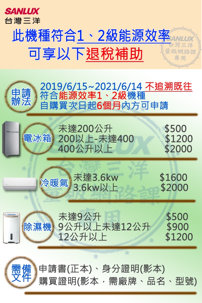 台灣三洋SANLUX 10.5L 1級微電腦清淨除濕機 SDH-105LD