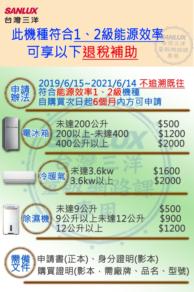 [無卡分期-12期] SANLUX台灣三洋 310L 1級定頻2門電冰箱 SR-C310B1