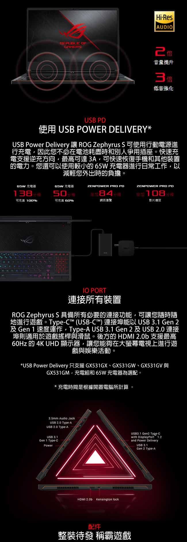 ASUS GX531GX 15吋電競筆電 i7/24G/1TBSSD/RTX2080/特仕