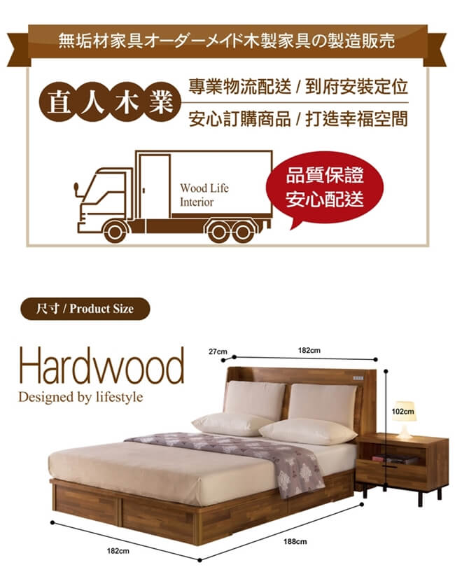 日本直人木業 Hardwood工業生活6尺雙人加大抽屜床組