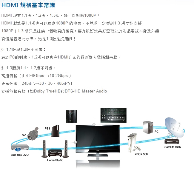 奇美CHIMEI 43型A600系列多媒體液晶顯示器TL-43A600