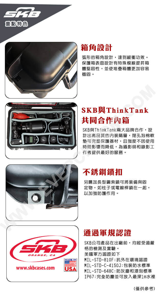 SKB Cases-相機氣密箱 3I-2011-8DL