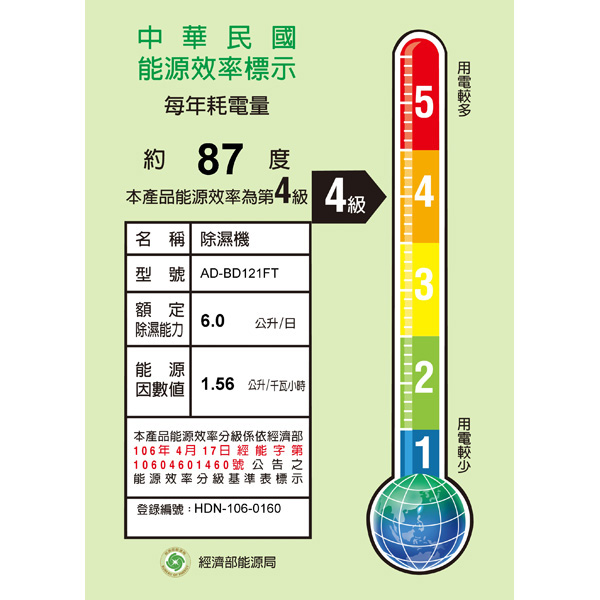 SAMPO聲寶6L空氣清淨除濕機 AD-BD121FT