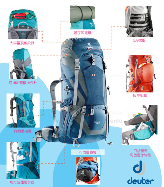 Deuter Act Lite 75+10L拔熱透氣背包_藍/灰