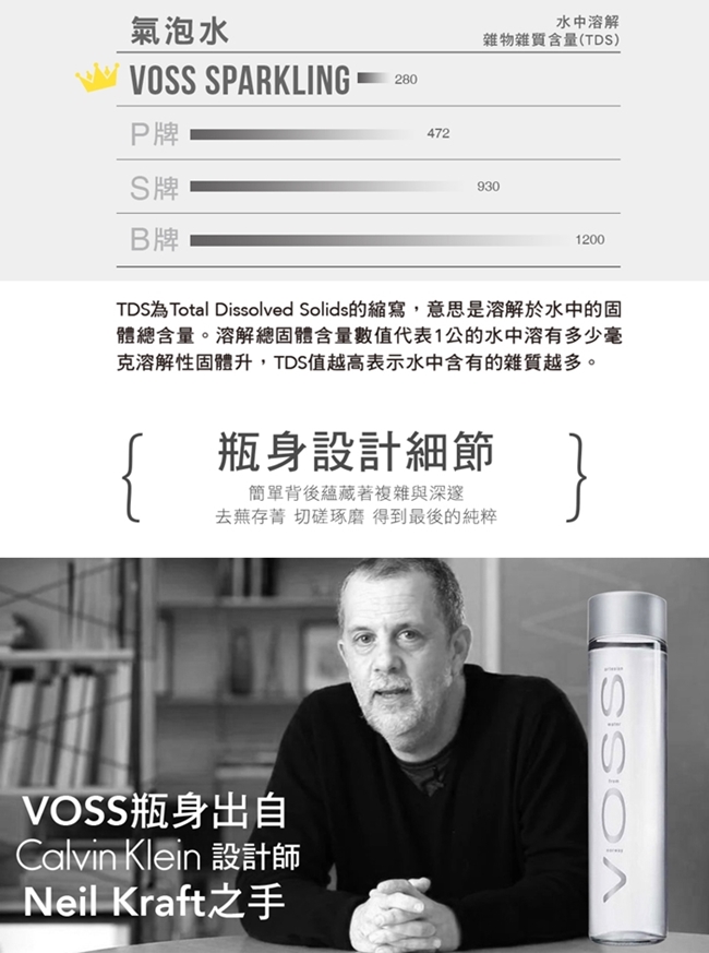 VOSS芙絲 挪威頂級氣泡礦泉水任選24件組(375mlx24)