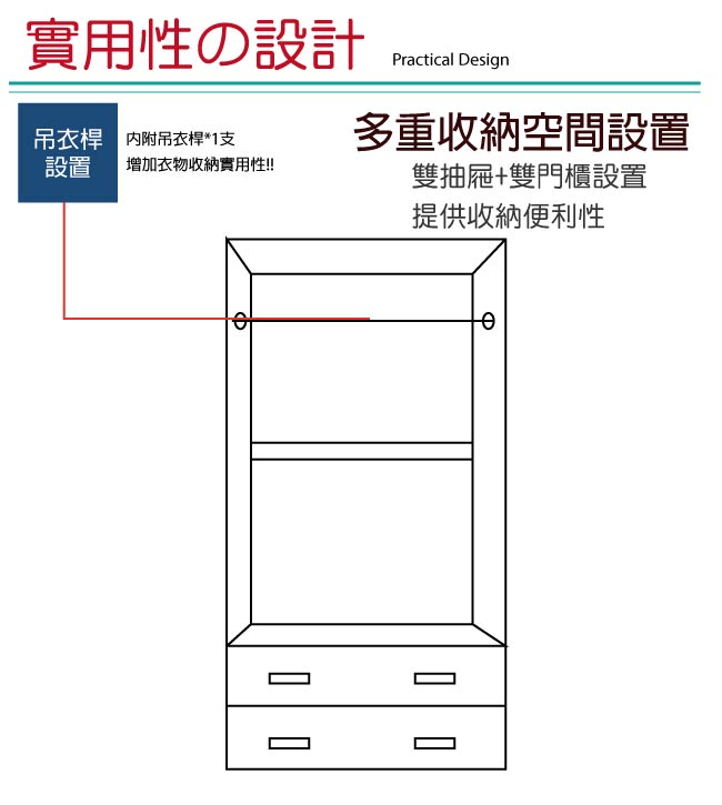 綠活居 拉雷斯2.7尺雙色二抽衣櫃/收納櫃(二色)-82x56x176cm-免組