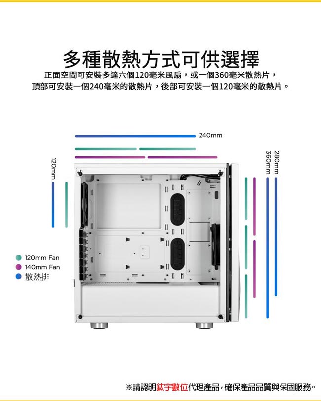 【CORSAIR海盜船】Carbide SPEC-06 鋼化玻璃中塔式機殼-白