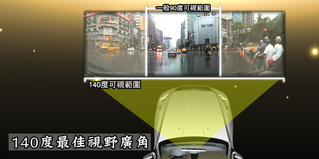 【路易視】EX9後視鏡雙鏡頭行車紀錄器