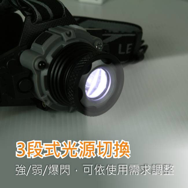 KINYO感應式LED強光頭燈LED-710