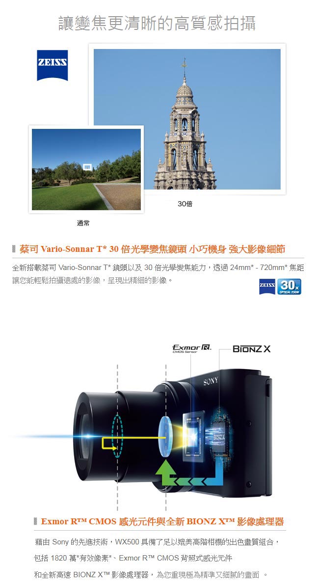 SONY DSC-WX500 全新翻轉自拍WiFi 數位相機(公司貨) | 隨身機/類單眼