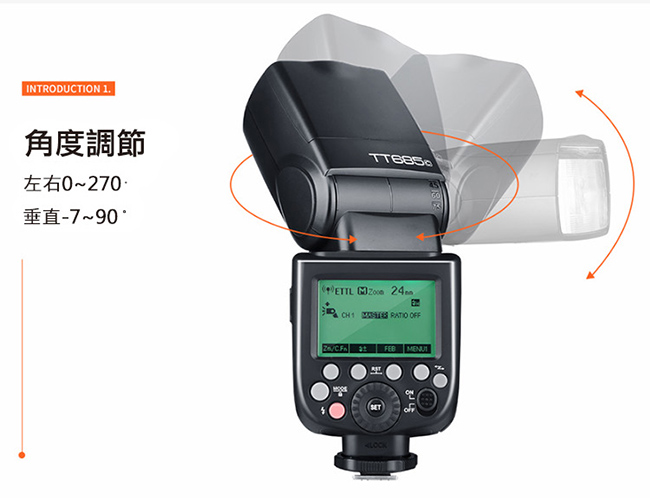 Godox 神牛 TT685 TTL機頂閃光燈 (GN60)