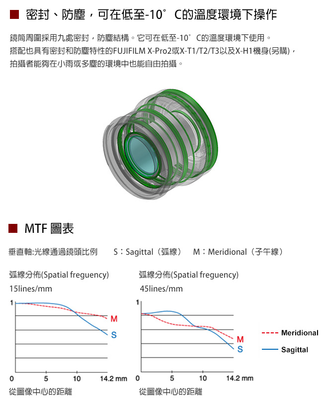 FUJIFILM XF 16mm F2.8 R WR 定焦鏡頭(公司貨)
