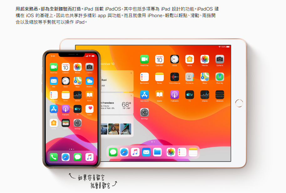 Apple iPad 2019 10.2吋 Wi-Fi 128G 平板電腦