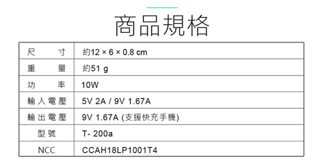 IS愛思 Qi-P01 雙線圈10W快充Qi無線充電板