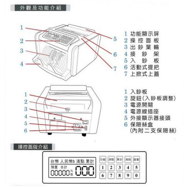 HOBO HB-28 全自動台幣/人民幣防偽點鈔機