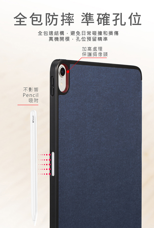 MOMAX Flip Cover 連筆槽保護套(iPad Pro12.9″2018)