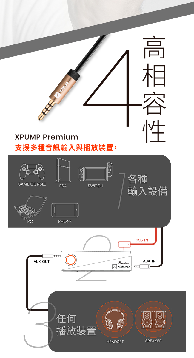 XROUND XPUMP Premium - 3D智慧音效引擎XP-02