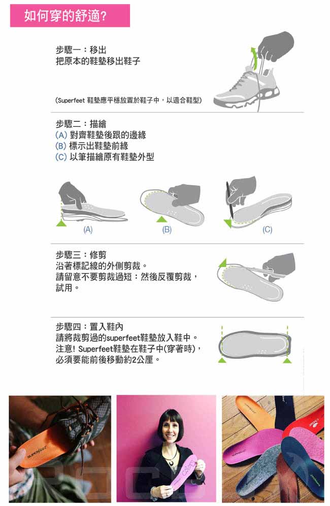 【美國SUPERfeet】保暖型健康超級足弓鞋墊(粉紅色)