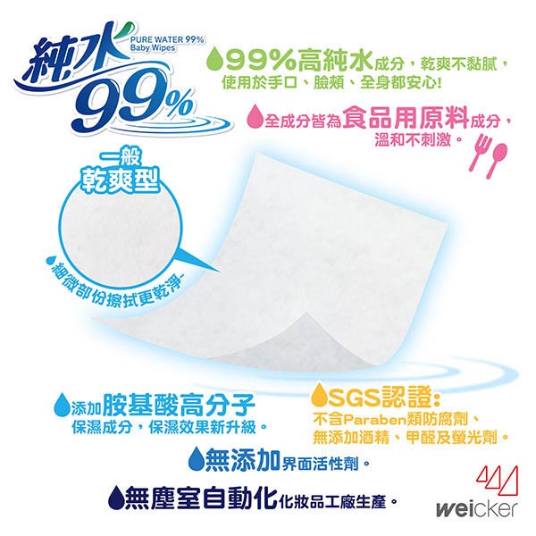 Weicker-純水99%日本製濕紙巾一般型80抽3包
