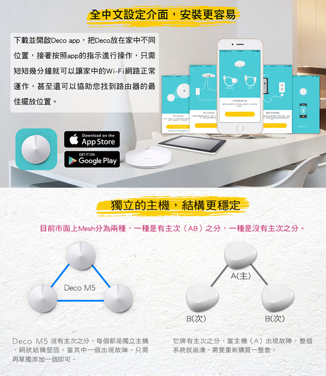 TP-Link Deco M5 Mesh wifi系統無線分享網狀路由器(3入包)