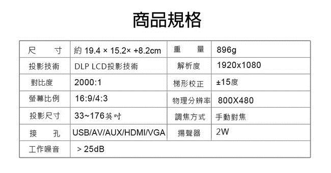 IS愛思 P51 170吋多媒體微型投影機