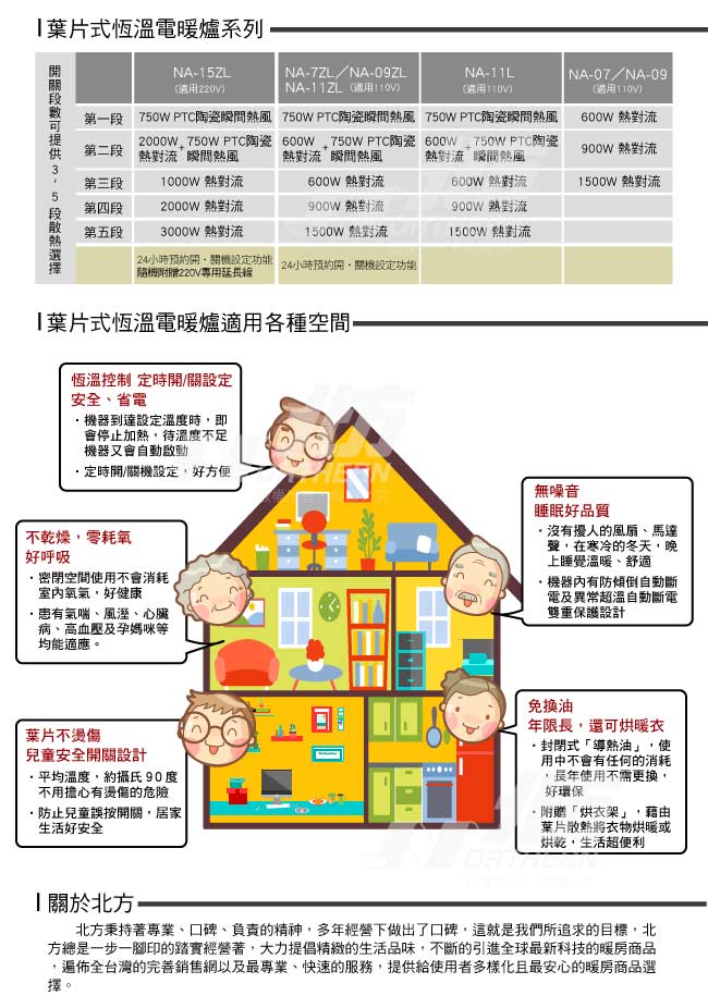 北方葉片式恆溫電暖爐(9葉片) NA-09ZL