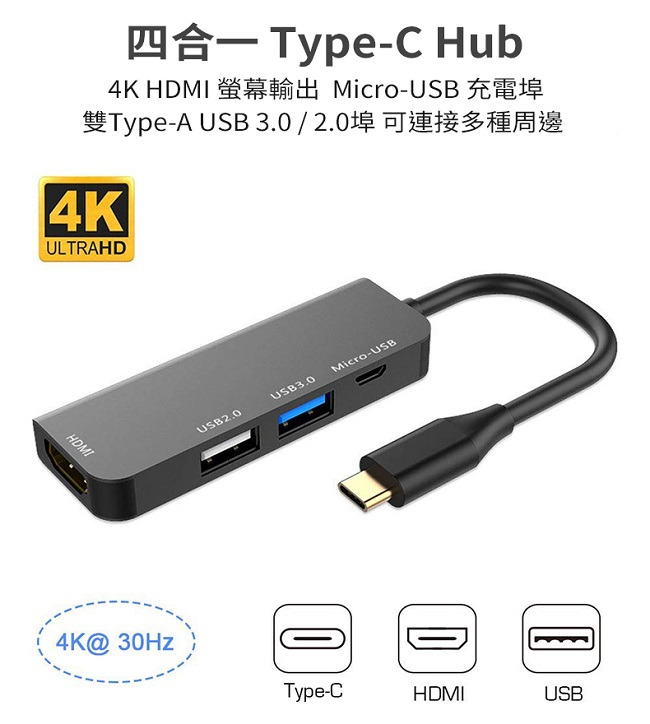 Pipe EP1 USB 3.1 Type-C Hub 四合一集線器 HDMI雙USB