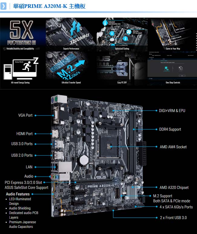 華碩A320平台 [ 白虎宗主]R5四核效能SSD電腦