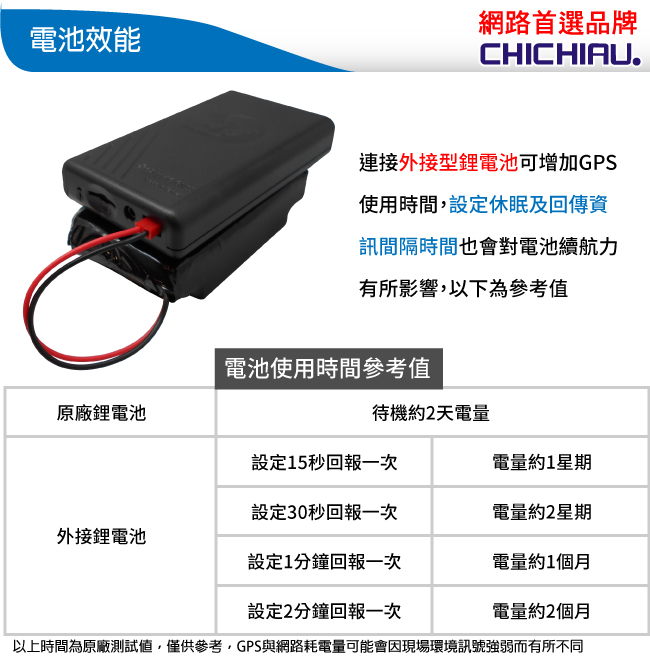 【CHICHIAU】最新4G版-Ego2up GPS衛星定位追蹤器