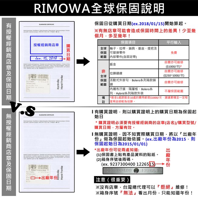 Rimowa Essential Check-In M 26吋行李箱(亮紅色)