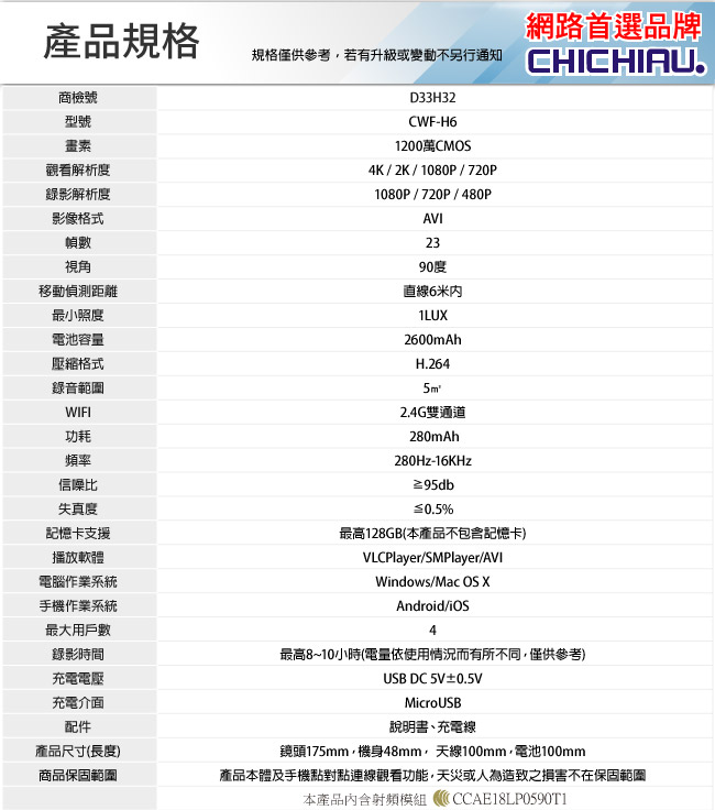 【CHICHIAU】WIFI 高清4K 超迷你DIY微型針孔遠端網路攝影機帶殼錄影模組