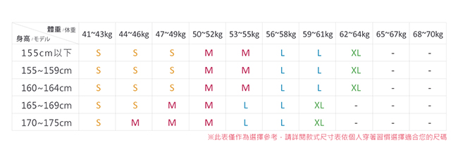 LIYO理優刷破造型休閒短褲(白)