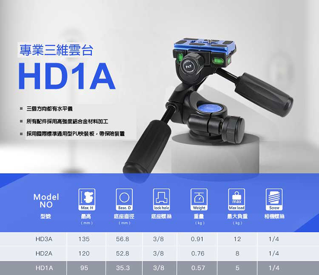 BENRO百諾 HD1A 三向雲台