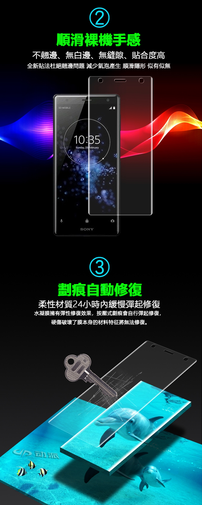 2張裝 索尼 XZ Premium 全屏滿版水凝膜 高清版 螢幕保護貼