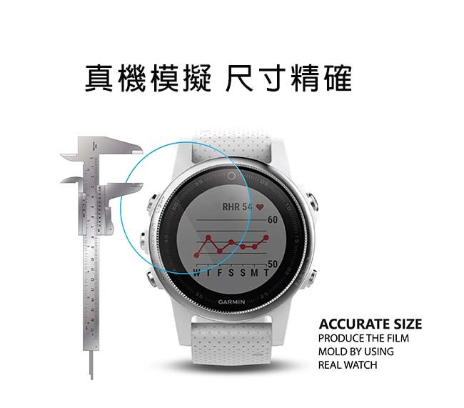 AmazingThing Garmin Fenix 5S 螢幕保護貼