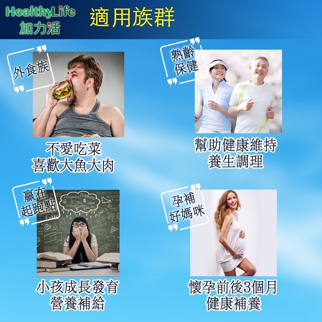 【Healthy Life加力活】歐米加600魚油膠囊(90顆*4瓶)