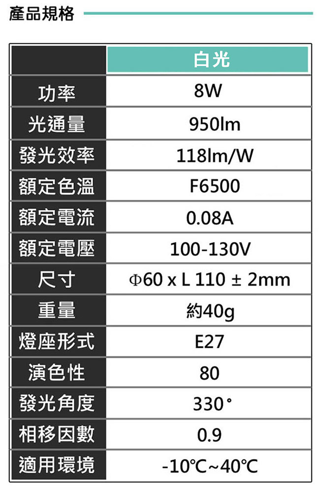 Glolux 北美品牌8W 大廣角LED燈泡950流明(白光) 6入