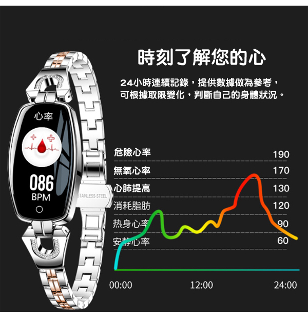 My Watch 彩色運動時尚典雅智慧手環(計時/訊息提醒)MY19