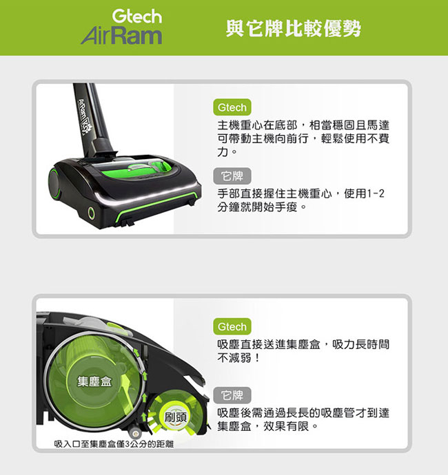英國 Gtech 小綠 AirRam K9 第二代寵物版長效無線吸力不衰弱吸塵器