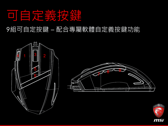 MSI微星 GK40鍵盤+DS200滑鼠+DS501耳機+Sistorm滑鼠墊超值組合