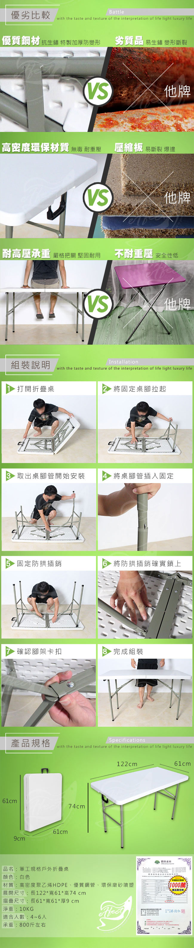 【Effect】美國熱銷軍功規格戶外露營摺疊桌1.2米(最高耐重120KG)