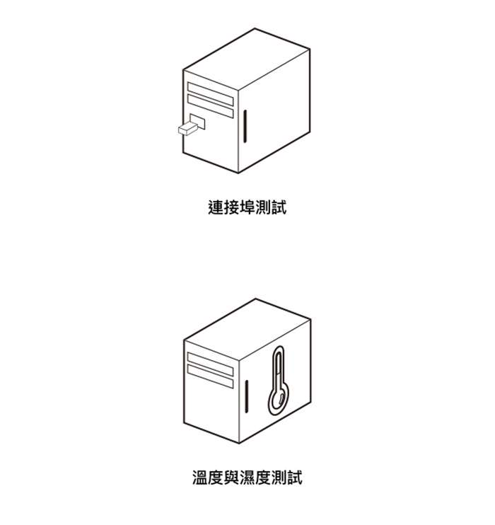 ASUS華碩 D320MT i5-7400/8G/1TB+128G/GT1030/Win10